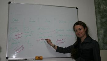 Мастер-класс по коммуникационным техникам у дизайнеров одежды