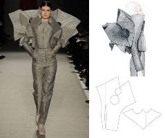 innovatsii fashion 3